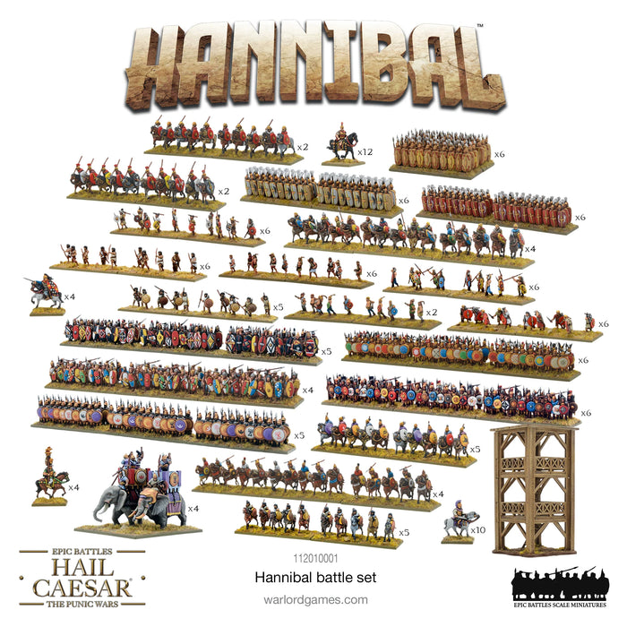 Hail Caesar Epic Battles: Hannibal Battle Set