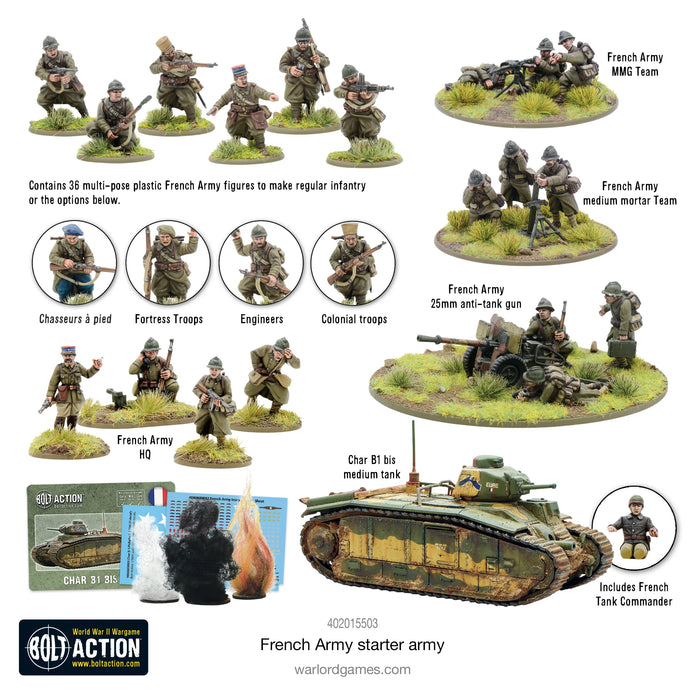 French Army starter army - Bolt Action - Warlord Games