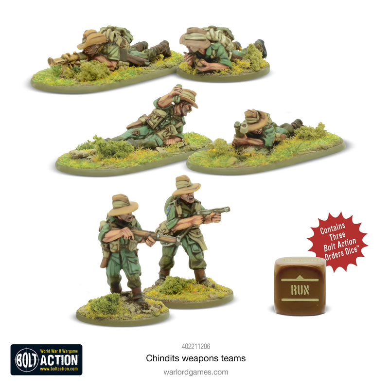 Chindits Weapon Teams