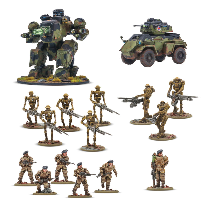 KonFlikt'47 British Commonwealth Starter Army (2025)