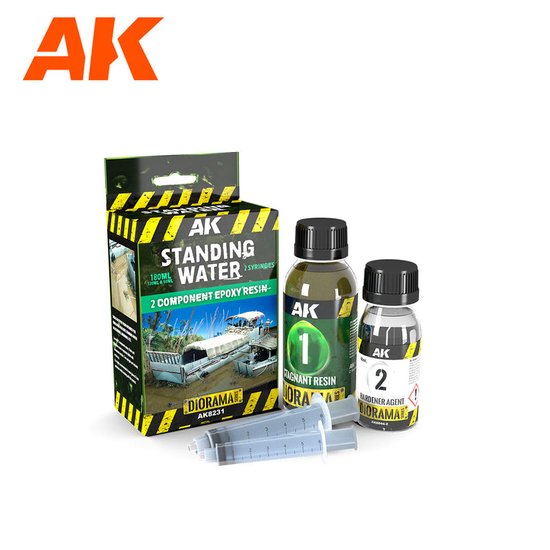 Standing Water- AK Interactive