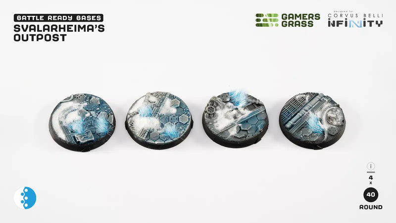 Svalarheima’s Outpost Bases, Round 40mm (x4) - Gamers Grass