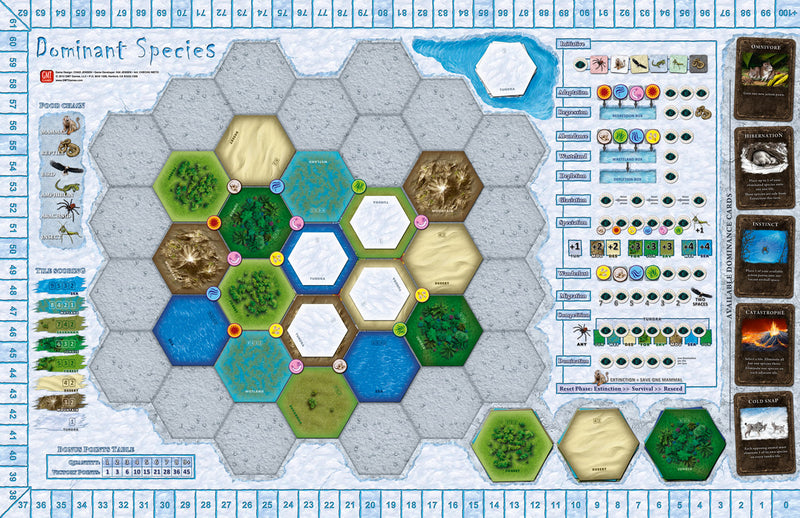 Dominant Species - Athena Games Ltd