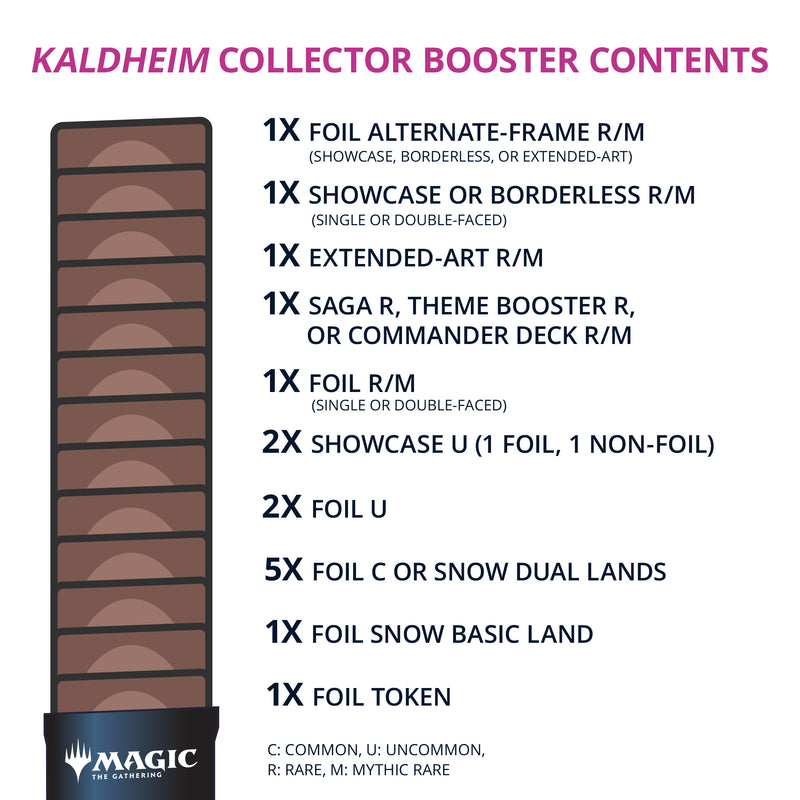 Magic: The Gathering Kaldheim Collector Booster Pack | 15 Magic Cards - Wizards Of The Coast