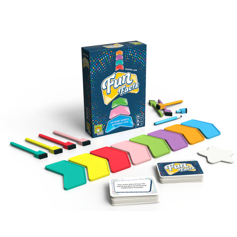 Fun Facts - Repos Production