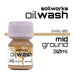 Soilworks Oil Wash Mid Ground - Scale75 - Scale75 Hobbies and Games