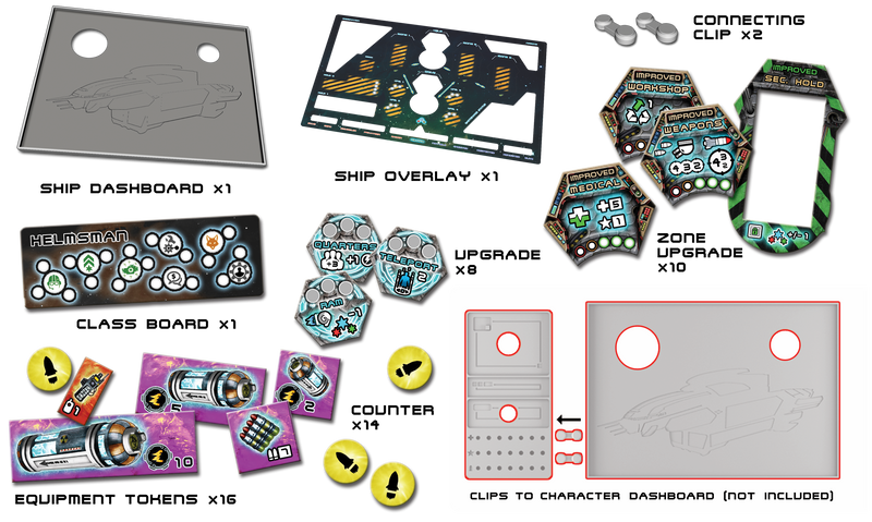 Core Space Enhanced Ship Dashboard - Battle Systems