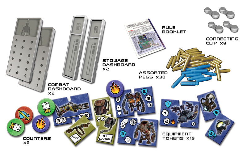 Core Space Utility Dashboards - Battle Systems