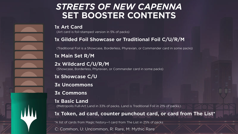 Magic: The Gathering Streets of New Capenna Bundle | 8 Set Boosters + Accessories - Wizards Of The Coast