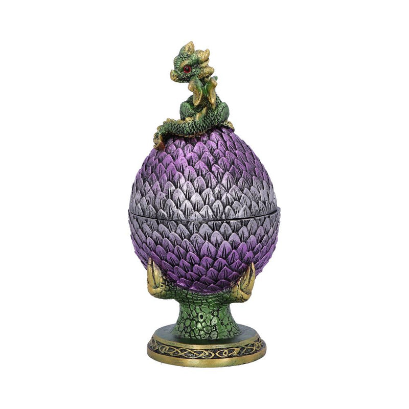 Egg Guardian - Nemesis Now