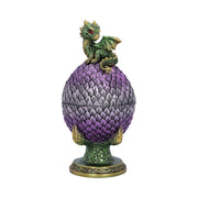 Egg Guardian - Nemesis Now